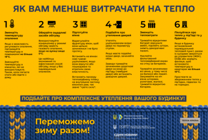 Як зменшити теплові витрати в домівках