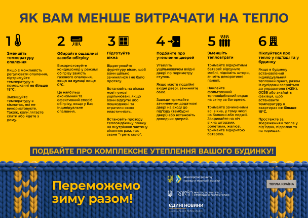 Як зменшити теплові витрати в домівках