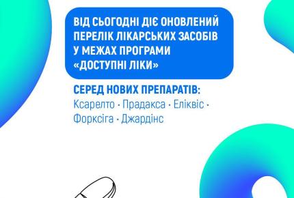 Перечень лекарственных средств для возмещения за акты ПМГ.